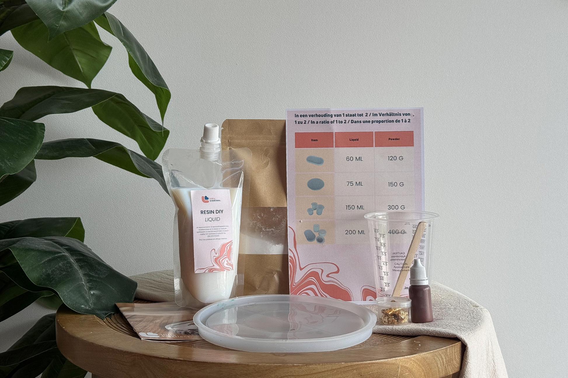 inhoud diy pakket giethars dienblad